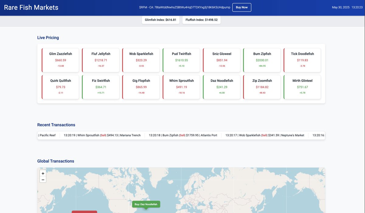 New new, beta .12 with synthetic data feeds all running via 56k modems through sea floor dialup phone cables. Be gentle on bandwidth as we stress test. Consider this a placeholder and nothing more.

rarefishmkt.com