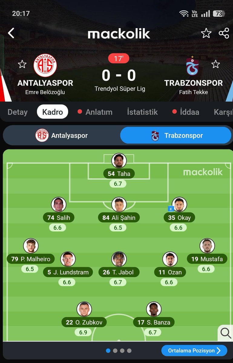 Devrim niteliğinde.❤💙