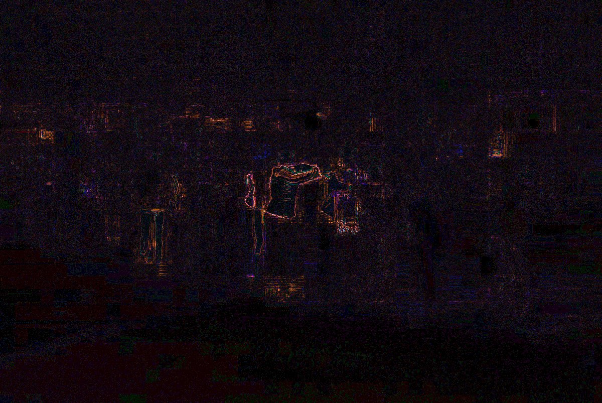 Donna_In_Heaven's tweet image. #SandyHook 
Reuters image sent twice &amp;amp; time to associate with a FALSE REALITY image in the Urls
12:18 PM
13:35 PM
#EstablishedPattern
2012/12/2012-12-14T161855Z_01_TOR600
2012-12-14T173555Z_01_TOR600
#1 DARK ELA jpeg quality 99 
#2 Changed to PNG - ELA SHOWS COMPUTER CREATED