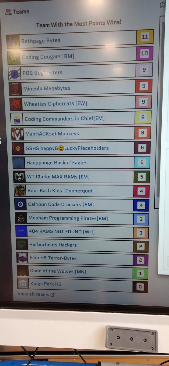 Robert Teseo, Ed.D. tweet media