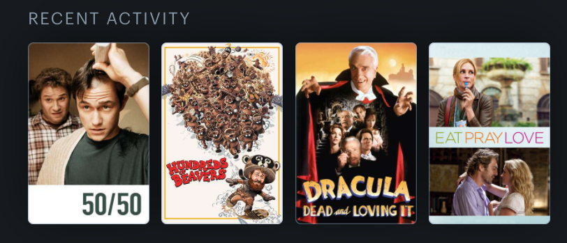 Longobodr's tweet photo. @letterboxd Pretty slow week https://t.co/ZXsEeyzrLp