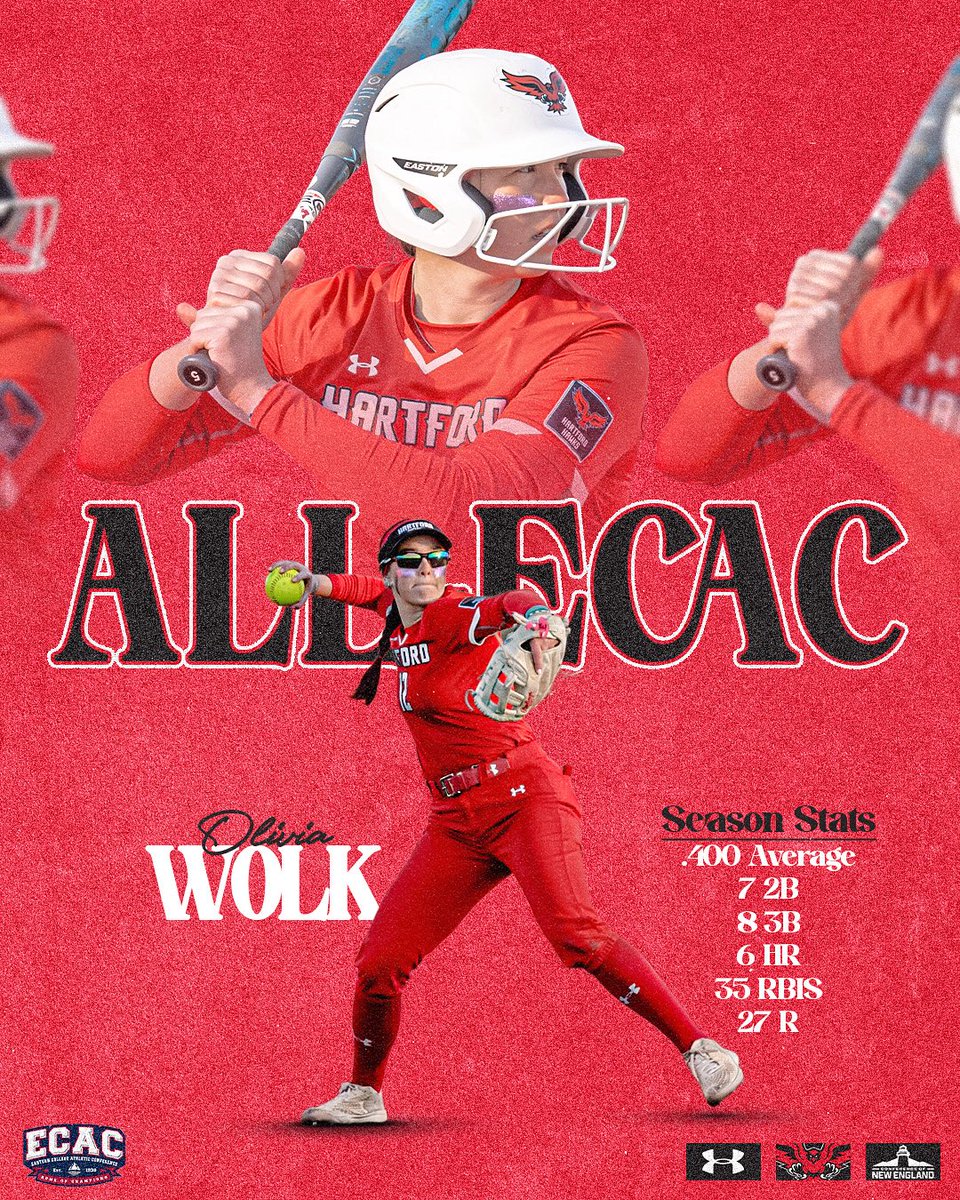 Another Accolade! 

Senior Olivia Wolk Named to Softball All-ECAC Team Today! 

#HawkPride