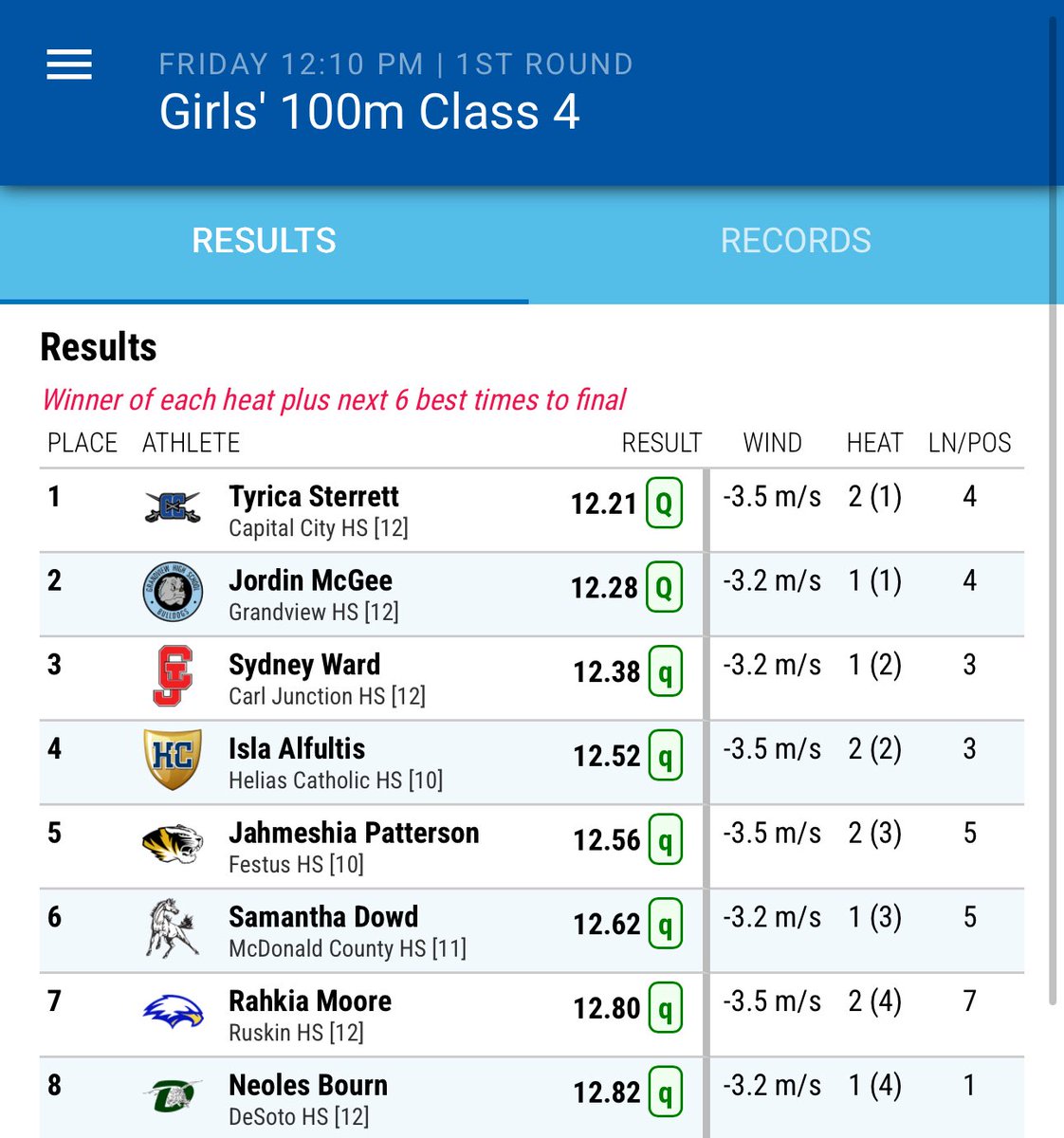 Sterrett will run in the 100m FINALS tomorrow at 12:10pm. Congrats!