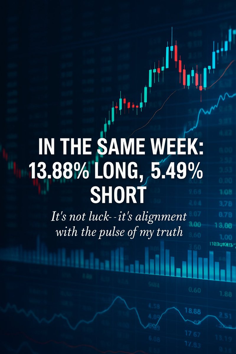 Marielos_31's tweet photo. +13.88% en largo, +5.49% en corto. Mis cifras reflejan visión, no carencia. La expansión también cotiza. 📈
#TradingConConciencia #NVIDIA #ExpansiónReal #BursátilDesdeElSer https://t.co/W4pibK889B