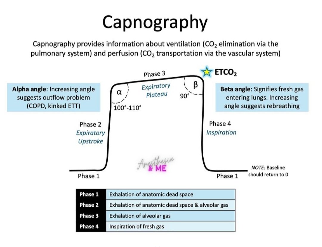 Dr sthanu subramanian tweet media