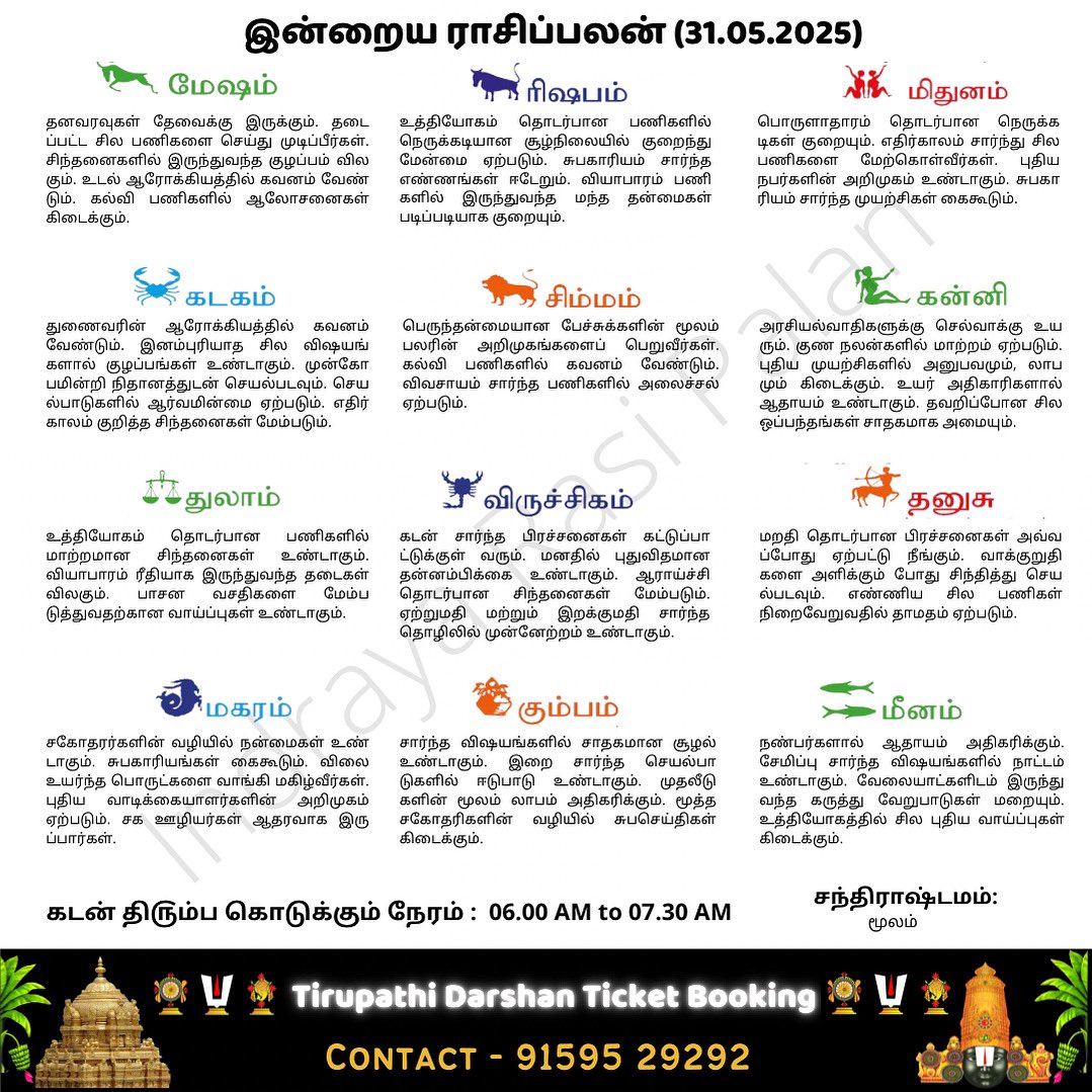 palan_rasi's tweet photo. இன்றைய ராசிப்பலன் - 31.05.2025

#rasipalan #rasipalangal #rasi #rasipalanintamil #rasipalantoday #rasipalanvideos #aries #taurus #gemini #cancer #leo #virgo #libra #scorpio #saggitarius #capricorn #aquarius #pisces #lifestyle #life https://t.co/bkLSyXNwm7
