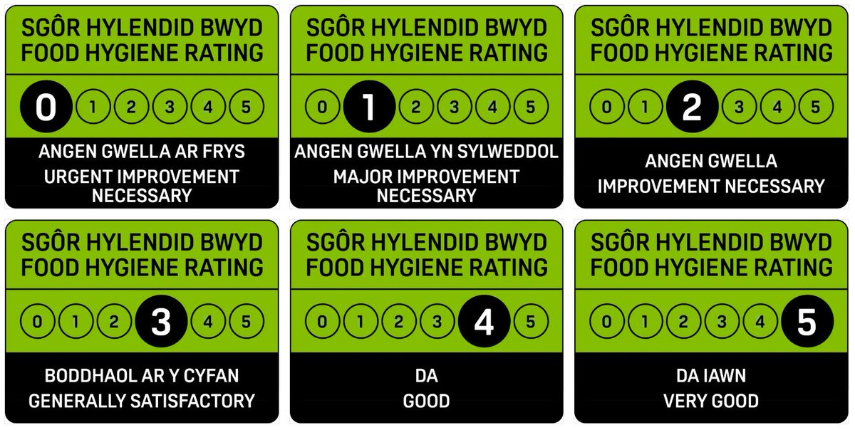 How can I boost my Food Hygiene Rating? Use the regulator approved SFBB+ App to keep your food safety management system - all your Safe Methods and  Daily Diary in one place. Clean, tidy, up to date!
FREE for 90 days then only £4.99/m per premises.
sfbbplus.co.uk