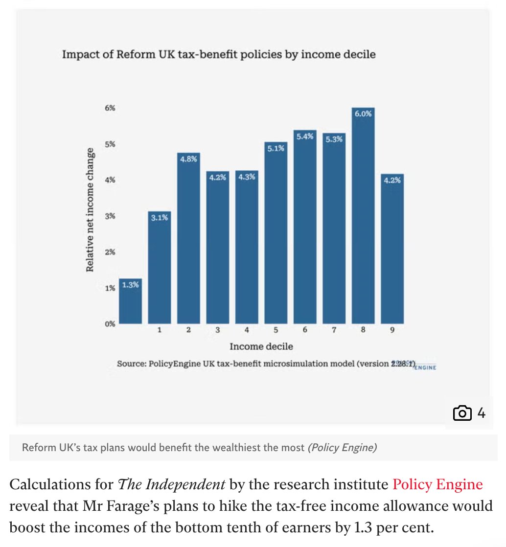 New coverage from The <a href="/Independent/">The Independent</a> features our research. Link in thread: