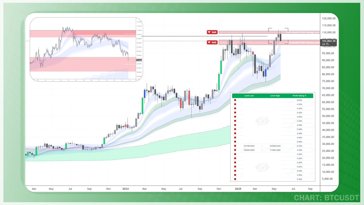 Peter Inspi tweet media