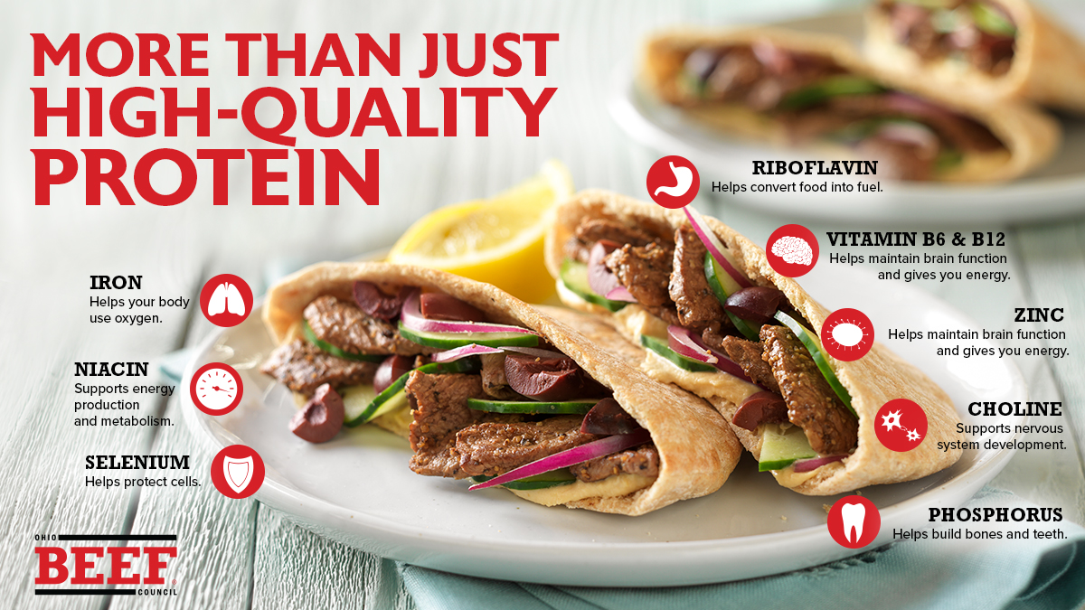 Fuel your strength with beef 🥩
Just one 3-ounce serving packs 25g of high-quality #protein—essential for building and maintaining total-body strength, including mental sharpness.

🔥 Compete at your best:
🔗 ohiobeef.org/nutrition/nutr…
