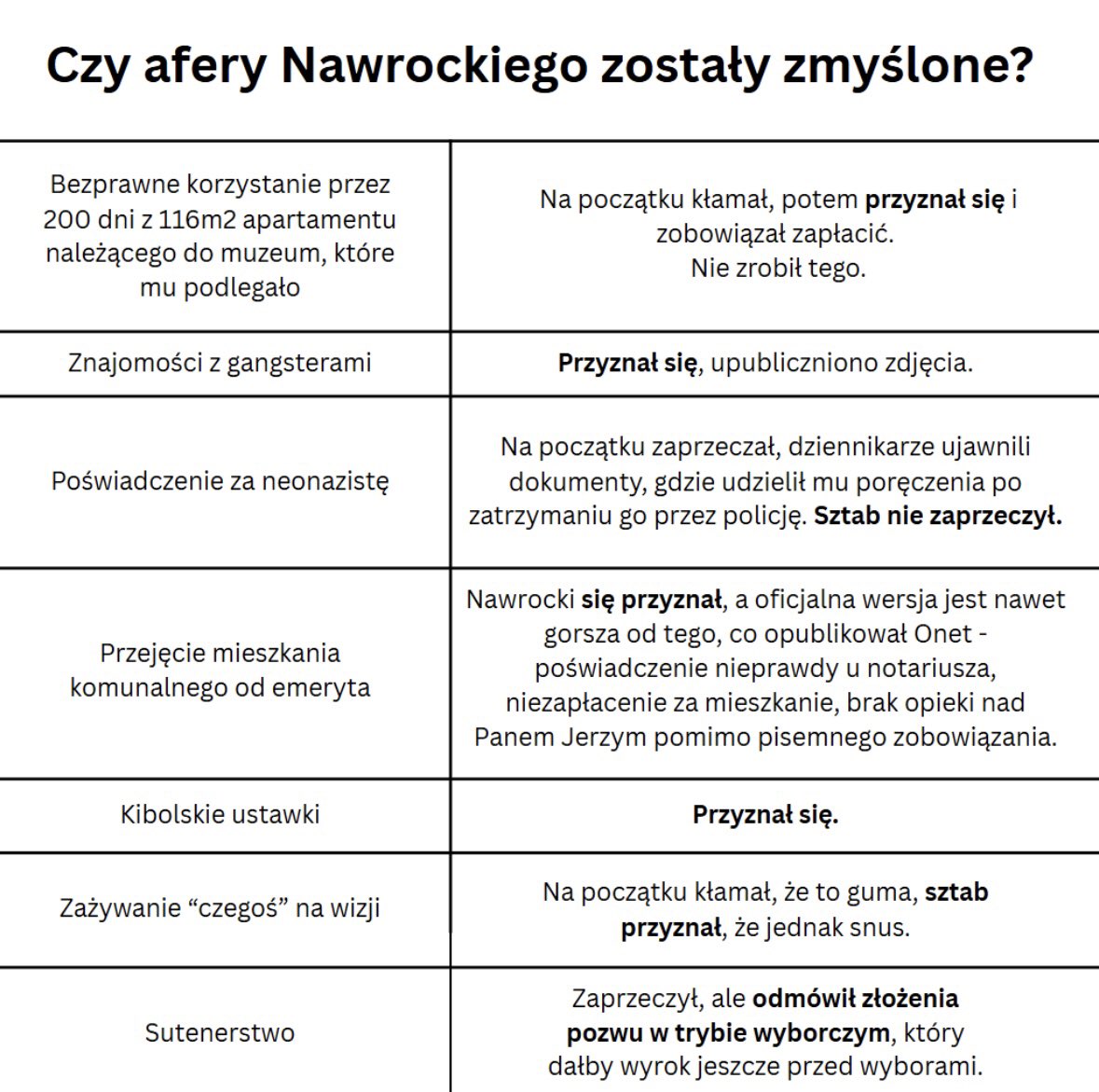 Ja to tu tylko zostawię.