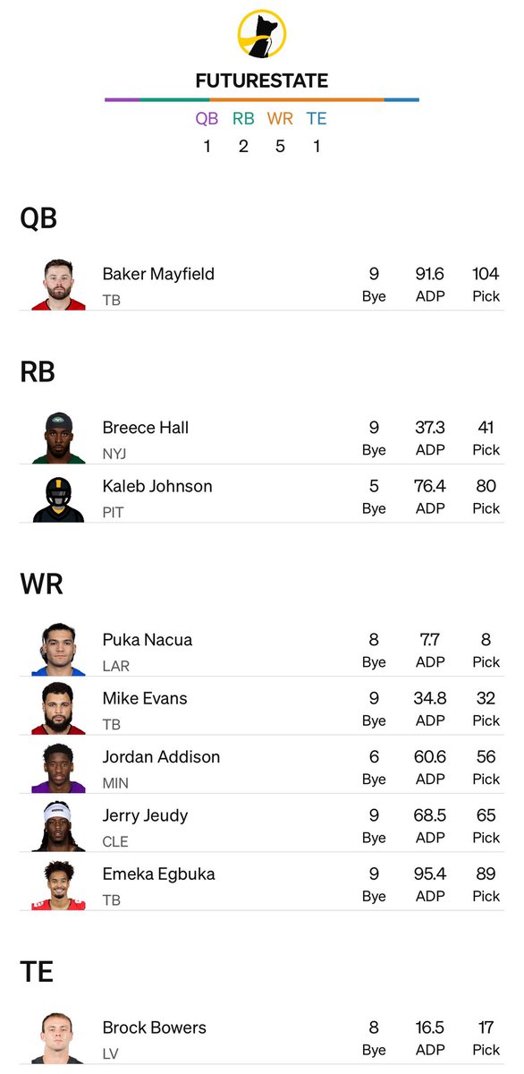 FutureStateDFS's tweet image. Excited about this Baker double