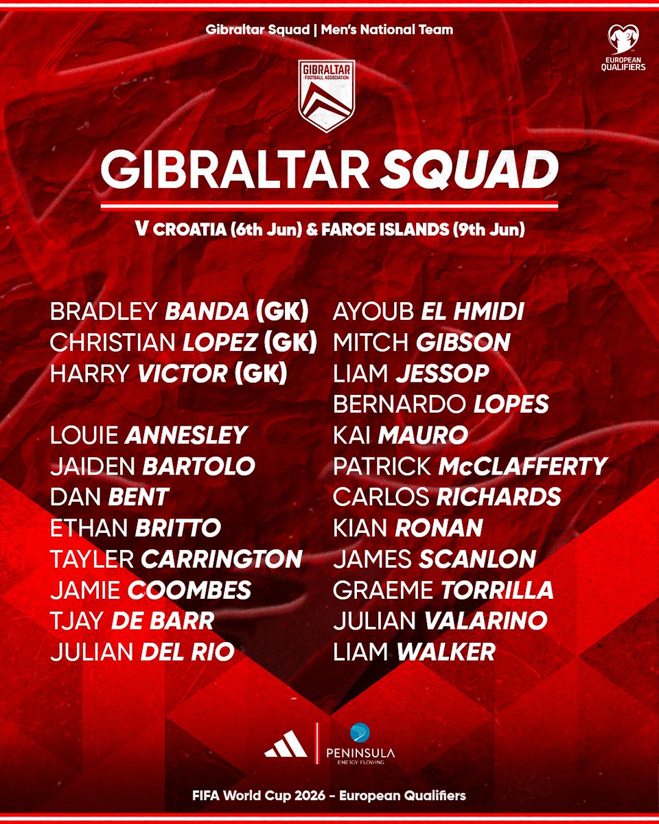 GibraltarFA's tweet image. Your 🇬🇮 Men's National Team Squad for June's #FWC2026 Qualifiers against Croatia 🇭🇷 &amp;amp; the Faroe Islands 🇫🇴

@FIFAWorldCup || @UEFAEURO