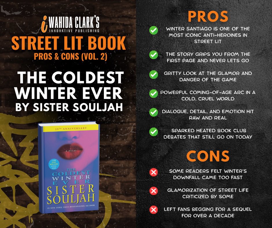 WahidaClark's tweet image. She had the fur, the flip, and the whole hood shook.
Winter Santiago BEEN that girl. But was she the villain or the victim? 🥶📚
We finally graded the book that started the Street Lit Era…
👉🏾 The Coldest Winter Ever hits the report card.
🔁 Retweet if Winter shaped your teen…