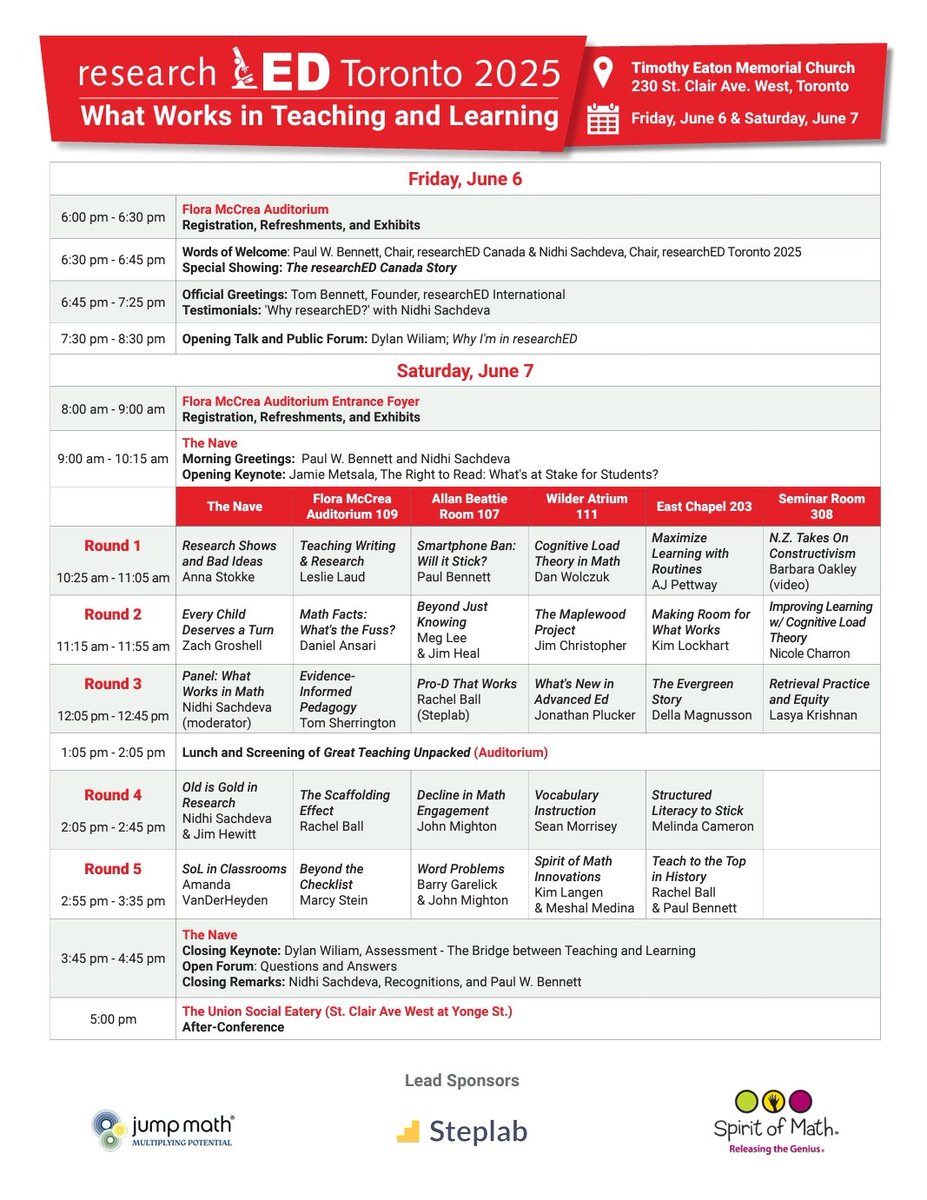 Nidhi Sachdeva, PhD (@nsachdeva2019) on Twitter photo Paul Bennett is going to talk about cell phone ban and will it stick.
Learning is regularly disrupted with these weapons of mass distraction.
Join us at <a href="/researchEDCan/">researchED Canada</a> June 6-7, 2025
Schedule now out. Tough choices.
<a href="/Educhatter/">Paul W Bennett</a> Paul Bennett is going to talk about cell phone ban and will it stick.
Learning is regularly disrupted with these weapons of mass distraction.
Join us at <a href="/researchEDCan/">researchED Canada</a> June 6-7, 2025
Schedule now out. Tough choices.
<a href="/Educhatter/">Paul W Bennett</a>