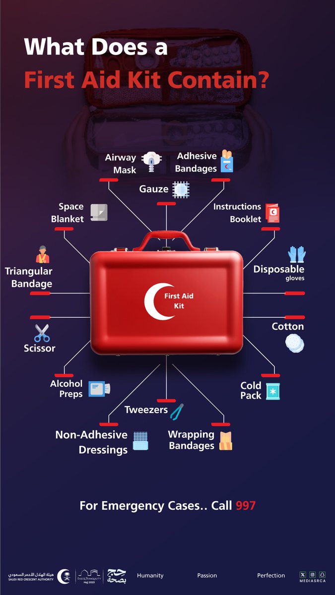 #Guests_of_Allah | 

Because your safety matters, keeping a first aid kit with you or nearby is a wise precaution in case of a minor emergency

#SRCA 
#Ease_And_Tranquility 
#Hajj2025