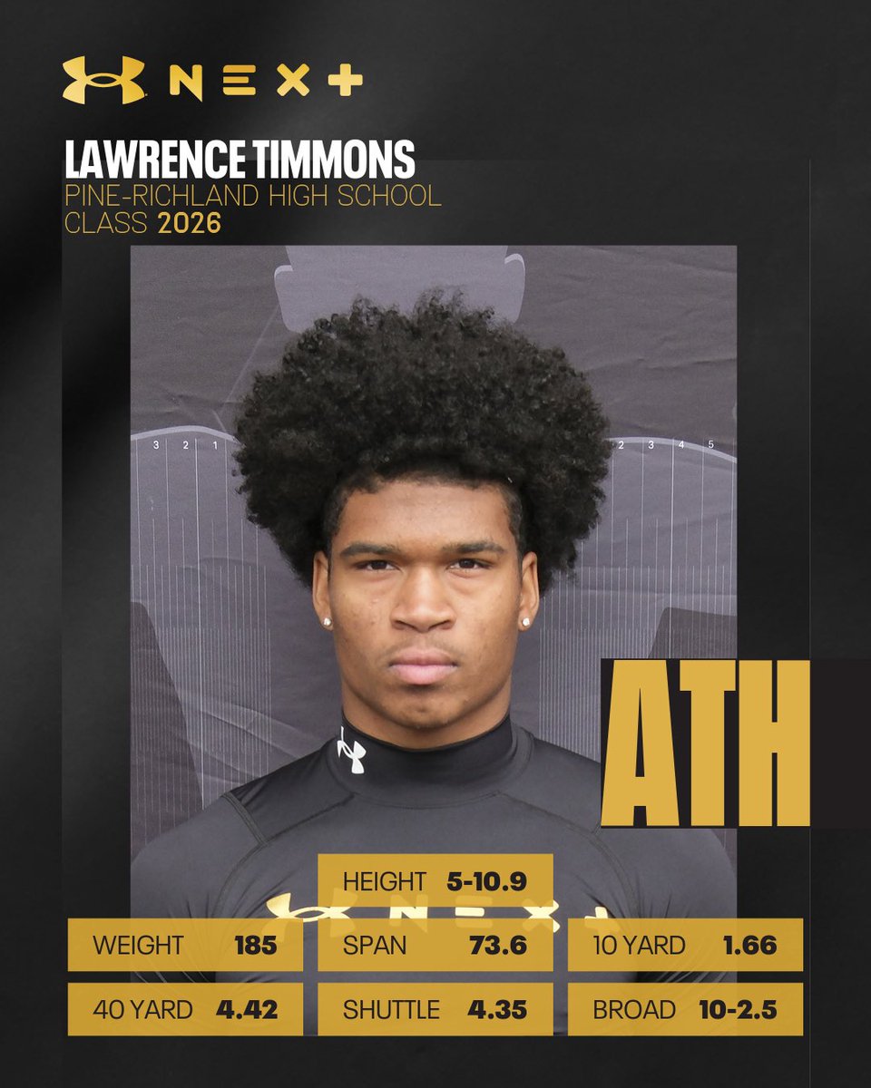 jay__timmons's tweet image. All Reps from the #UANEXT camp ‼️
(first vid; drills)(second vid; 1v1s)

Year 4️⃣ gonna be special ‼️

@Coach_LeDonne @PA_TodaySports @210ths @coachwil_412 @tyler_calvaruso @CraigHaubert @BrianDohn247 @MohrRecruiting @TheUCReport @RivalsFriedman @DAWGHZERECRUITS @CoachKornDawg