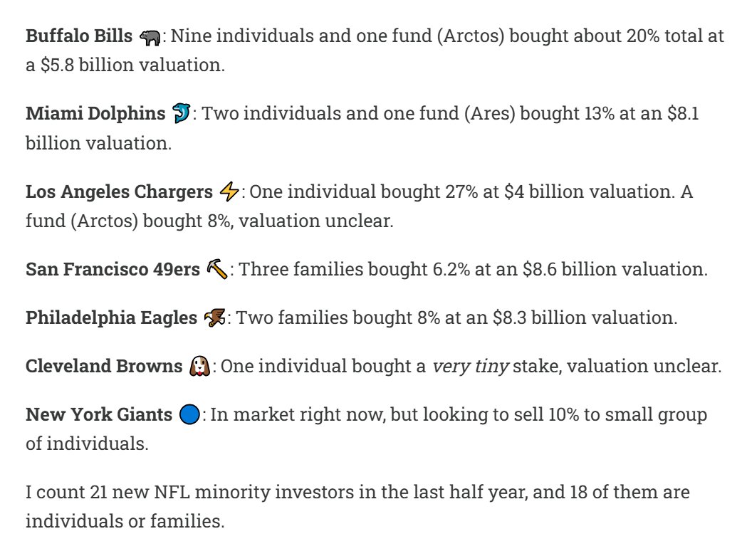 There were 21 new <a href="/NFL/">NFL</a> owners announced in the last few months, and 18 of them were individuals, not institutional funds.