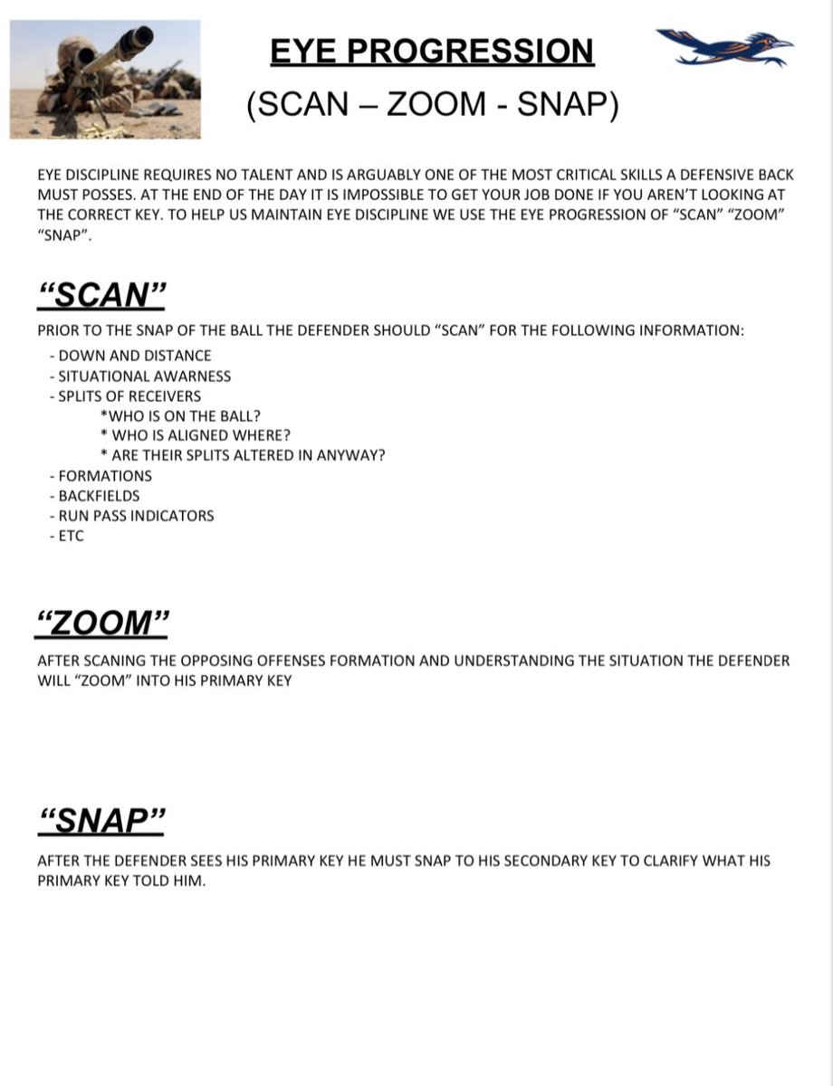 Pre-snap progression‼️