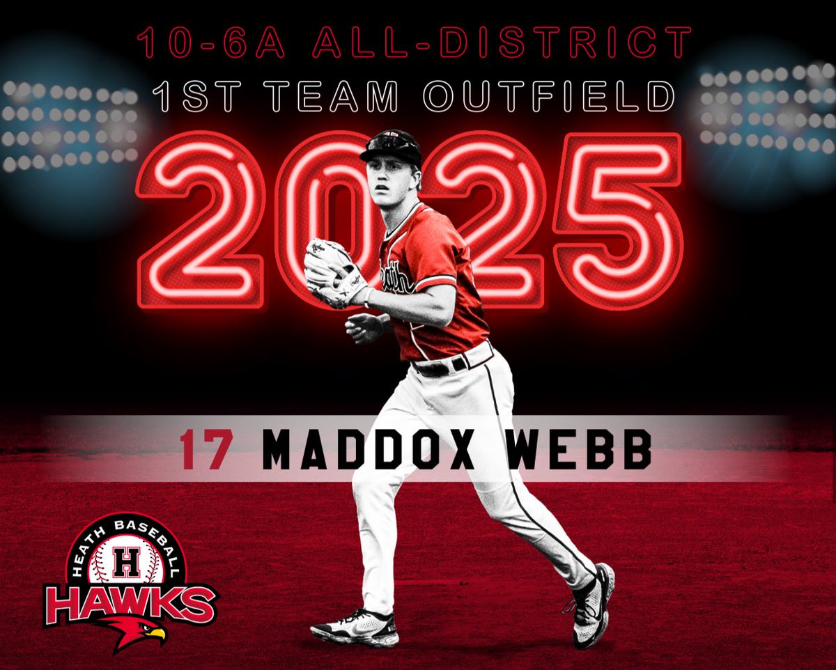 10-6A All-District 1st Team Outfield!! <a href="/MaddoxWebb7/">Maddox Webb</a>