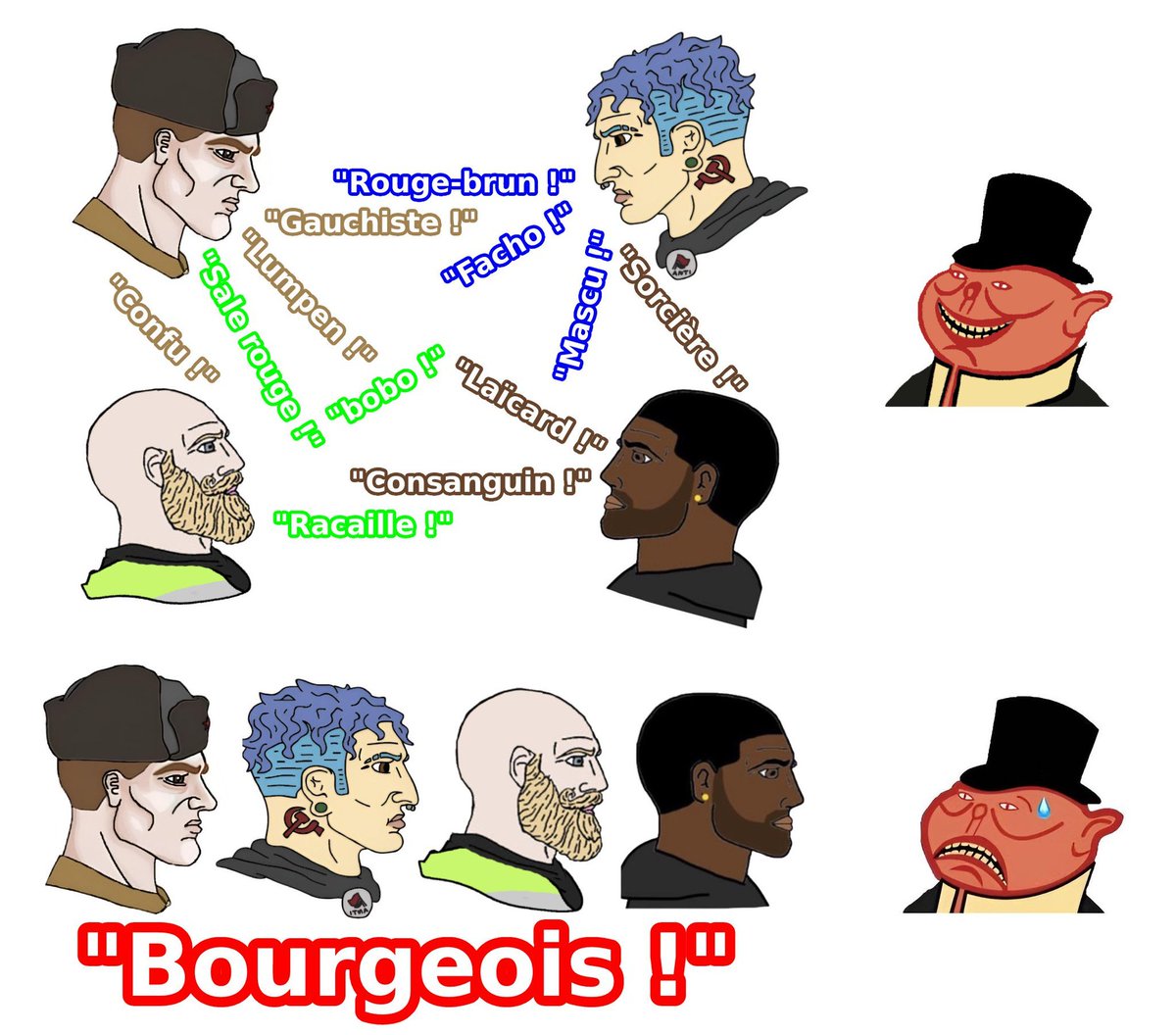 Pas de divisions au sein des travailleurs et des travailleuses ! 
Le Communisme c'est la lutte contre le racisme, le sexisme, les LGBTphobies, c'est la lutte des travailleurs et des travailleuses pour leurs émancipation !