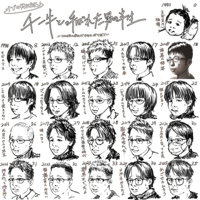 #今月描いた絵を晒そう 
5月もありがとうございました!
今月はちょこちょこ色が入ったり、人様のを描いたりした気がします。 