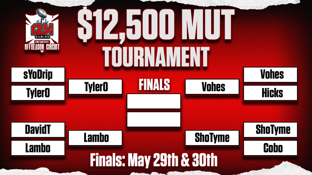 RedHotGaming_'s tweet image. A champion will be crowned TONIGHT!! Who will take home the $5,000 prize?👀👀👀