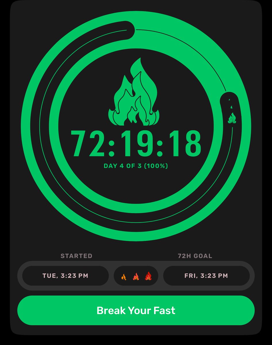 TalCrypto's tweet image. Fasting 3 days
Can I push it 2 more days 😬😬😬
Water Himalayas salt and Celtic salt