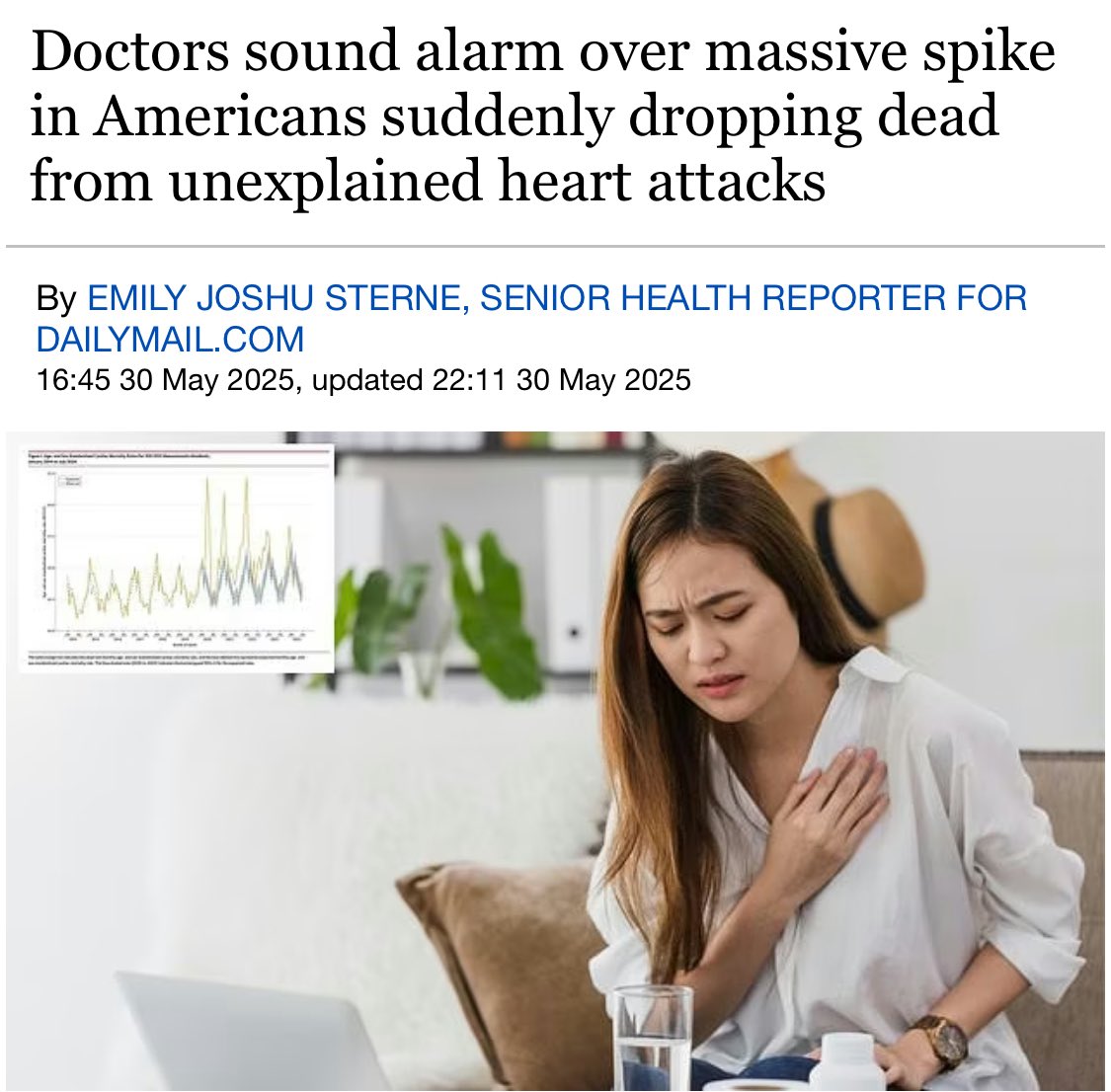 Razor blades are the least of your concerns.

‘Covid which is thought to have infected over 100million Americans has been shown to cause damage to the heart and blood vessels which “may” be a factor in a 17% increase in heart related deaths since the Pandemic.’  Which is today.