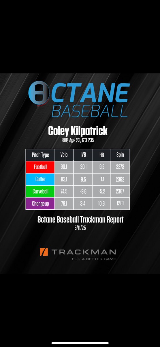 Coley Kilpatrick tweet media