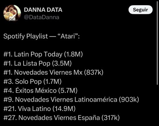 cnnxion's tweet photo. Como les encanta quedar como pendejas 🤣

Pueden meter a Olvidanna Paola a todas las playlist del mundo pero la gente NO la escucha, no es nadie, NO ES IMPORTANTE https://t.co/nIZfLqjtXL