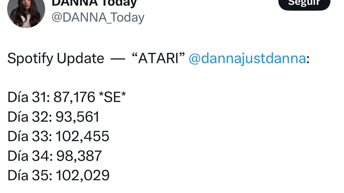 Como les encanta quedar como pendejas 🤣

Pueden meter a Olvidanna Paola a todas las playlist del mundo pero la gente NO la escucha, no es nadie, NO ES IMPORTANTE