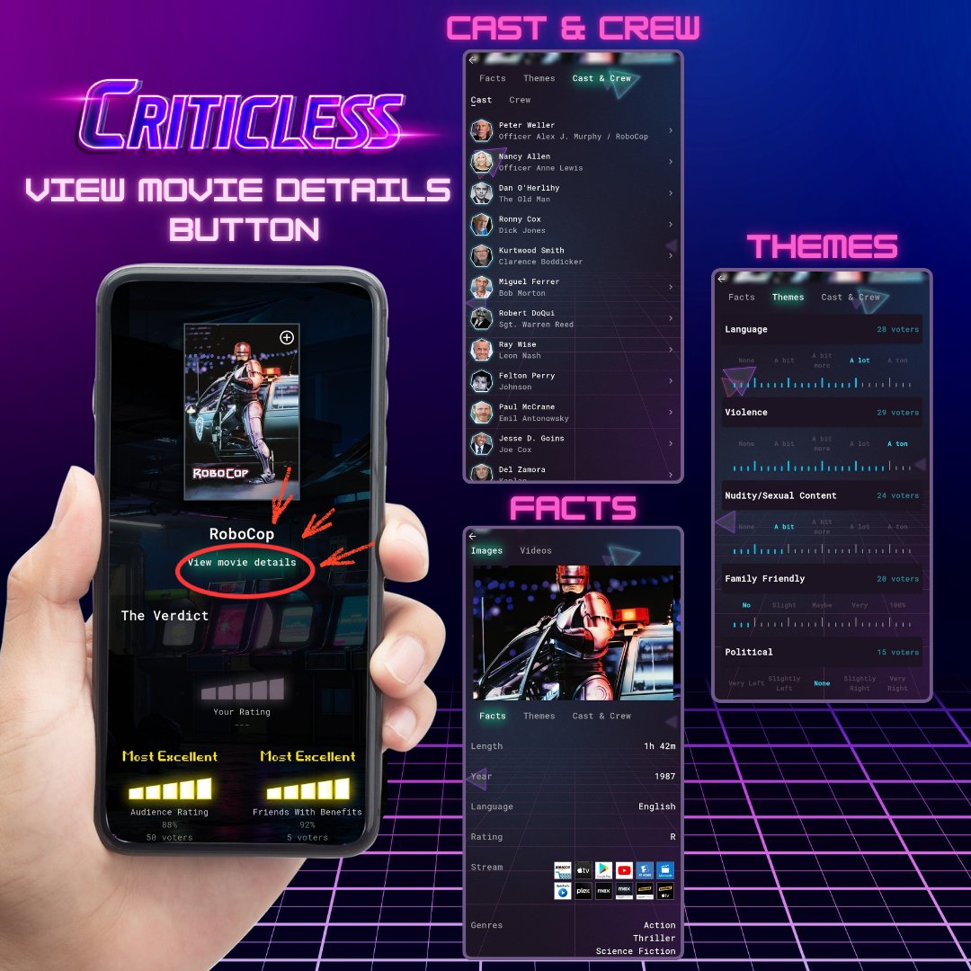 Feature Alert! Make sure to use our "View Movie Details" button. Tons of great info is located here like cast &amp; crew, user theme ratings, and more detailed facts like where it is streaming!