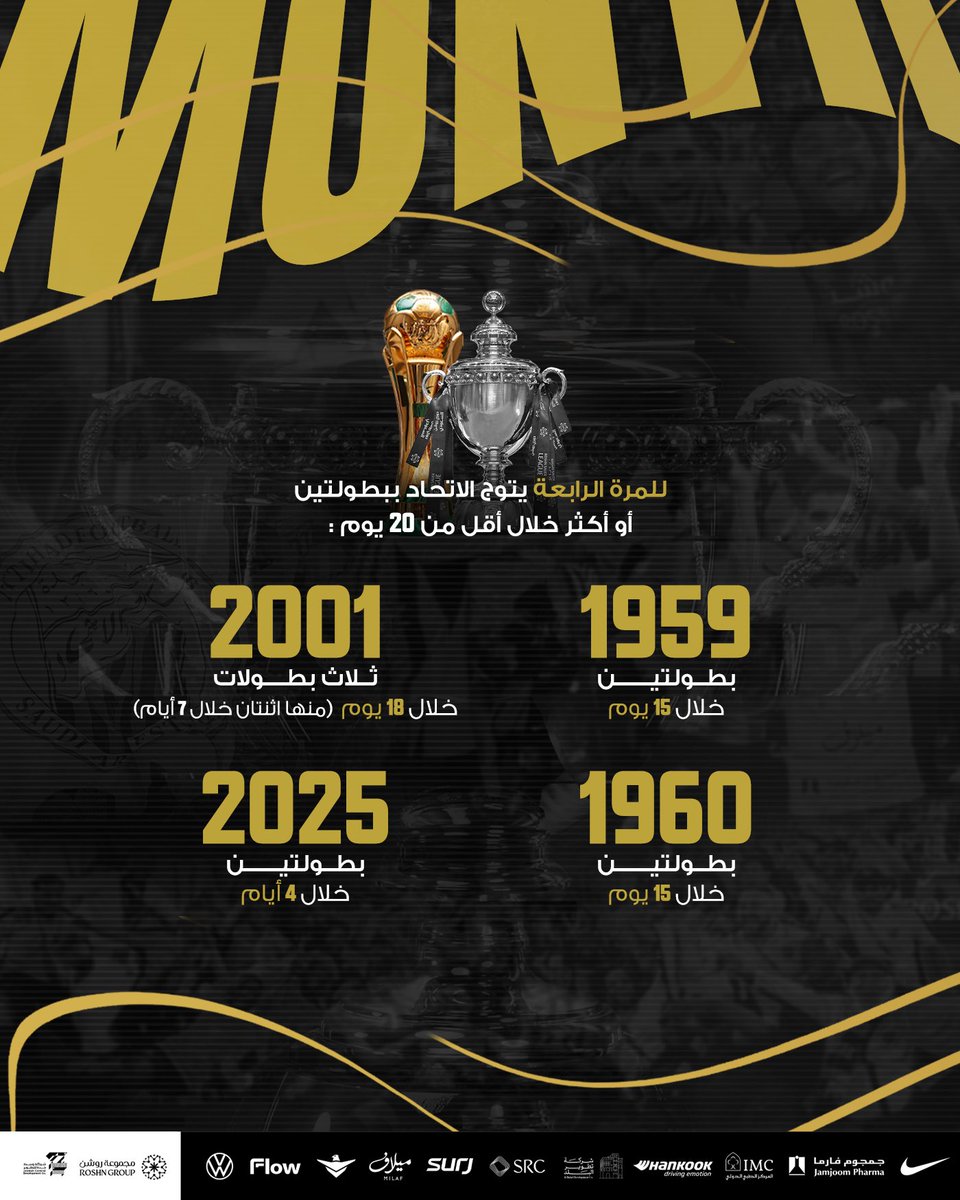 إنجاز ماله مثيل 🏆🏆✌️
#أغلى_الكؤوس