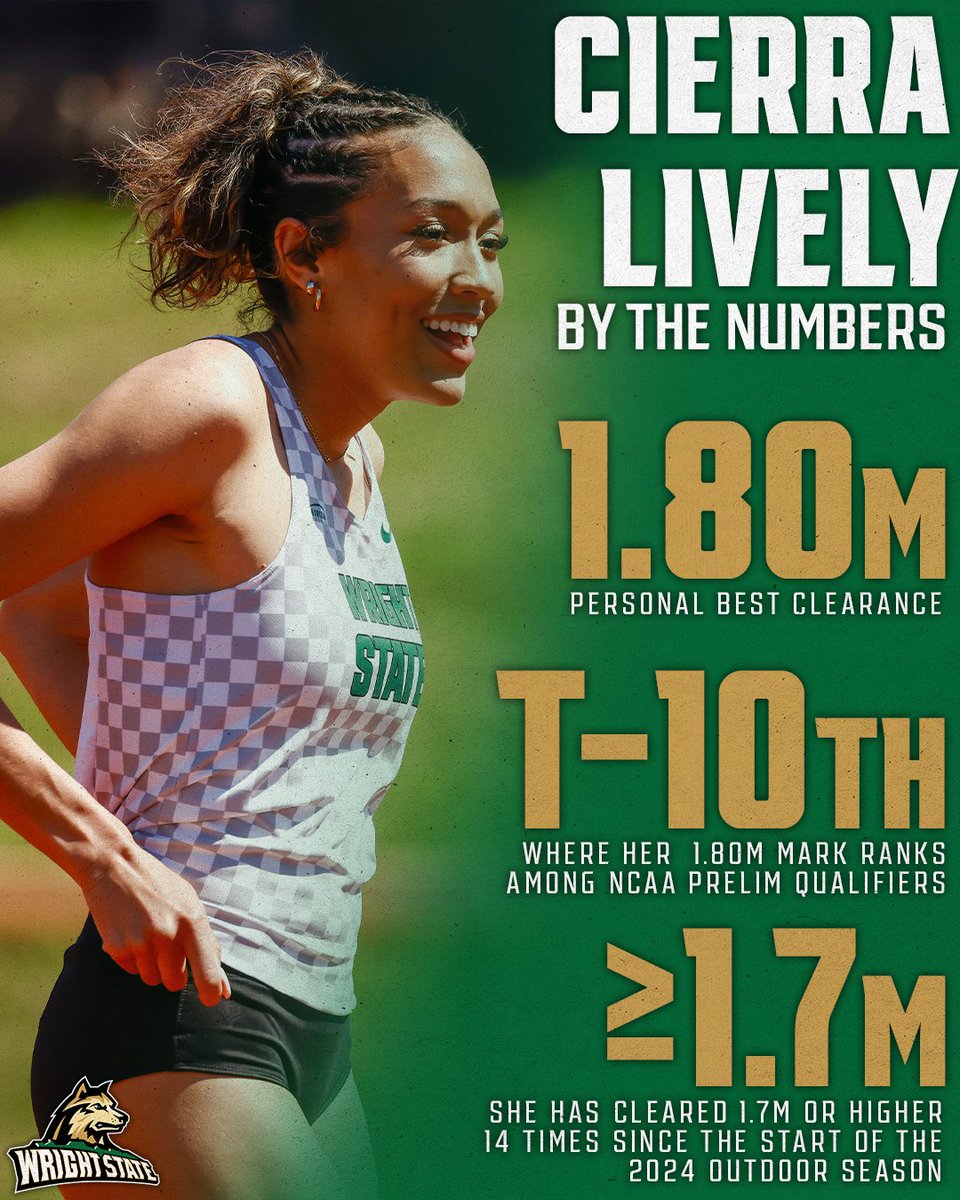 𝐁𝐘 𝐓𝐇𝐄 𝐍𝐔𝐌𝐁𝐄𝐑𝐒 🐺 Cierra Lively is among the best of the best jumping tomorrow in Jacksonville!

🏃‍♀️ NCAA East Prelims - Saturday - 2:30pm
#RaiderUP | #RaiderFamily