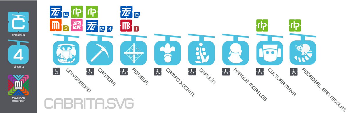 PROPUESTA ICONOGRÁFICA- LINEA 4 <a href="/MICablebusCDMX/">Cablebús CDMX</a> 

La cuarta linea del Cablebús de la CDMX, contara con poco mas de 11 kilómetros de largo y se prevee inicie operaciones en 2027, y he aquí mi propuesta para su iconografía. 
Significados y más en mi instagram: Cabrita.svg
