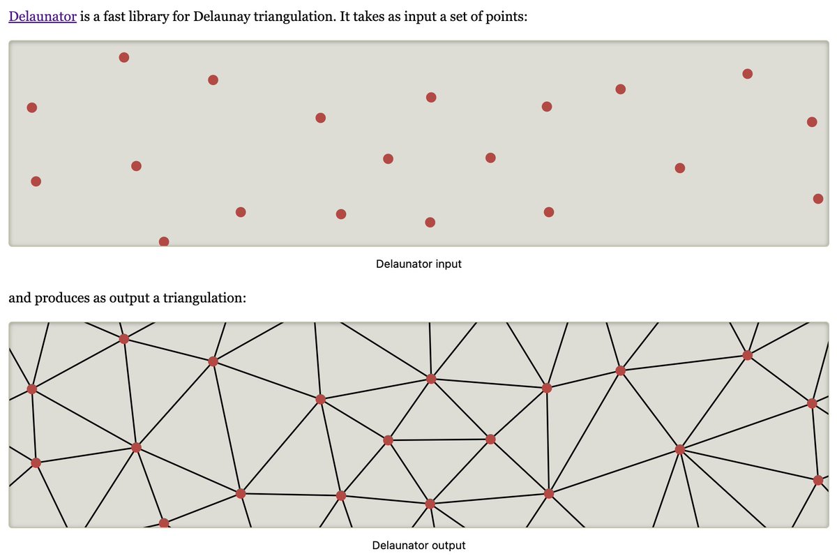 redblobgames's tweet image. Today, working on the Delaunator guide.
1. what it looks like now — point and triangle diagrams showing a *subset* of the data
2. new version — diagrams showing *complete* data including edge cases
3. complete example — code you can copy, numbers you can see in the diagram