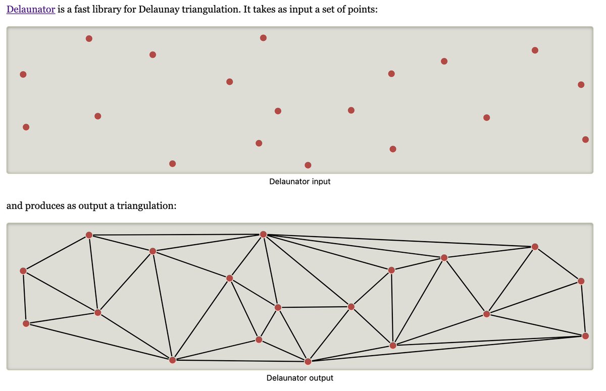 redblobgames's tweet image. Today, working on the Delaunator guide.
1. what it looks like now — point and triangle diagrams showing a *subset* of the data
2. new version — diagrams showing *complete* data including edge cases
3. complete example — code you can copy, numbers you can see in the diagram