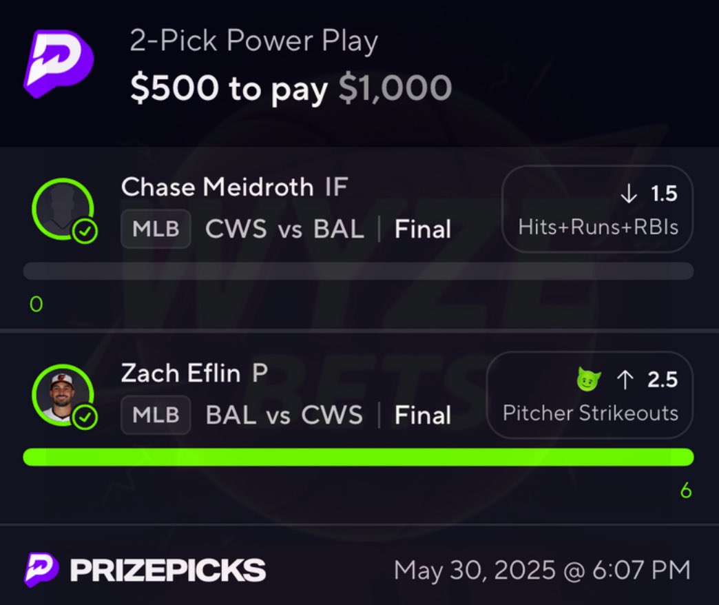 WyzeProps tweet media