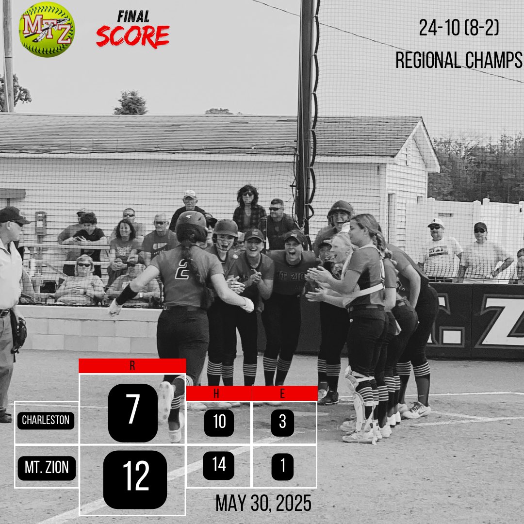 FINAL 3A Mt. Zion Regional

WP: <a href="/ellafink07/">Ella Fink</a> 5.0, 4H, 2ER, BB, 6K

Hitting ⭐️s:

<a href="/8elliegreen/">Ellie</a> 3/4
<a href="/AddisonRotz/">Addison Rotz</a> 2/2 (2Bx2), R, 2🥩, BB
<a href="/chloe_ewilliams/">chloe</a> 2/4, R, 2🥩
<a href="/NikkiEllegood/">Nikki Ellegood 2026</a> 2/4, R
<a href="/AvelynEthell02/">Avelyn Ethell</a> 1/3(💣), R, 4 🥩

Next: @ Chatham @ Sectionals, Wed.