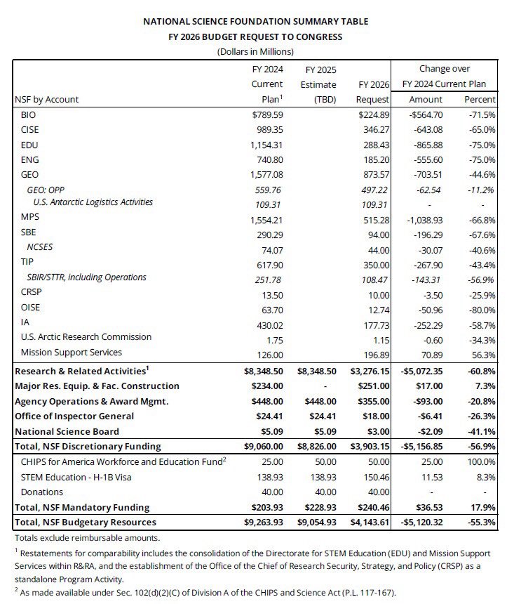StoneLab_ASU tweet media