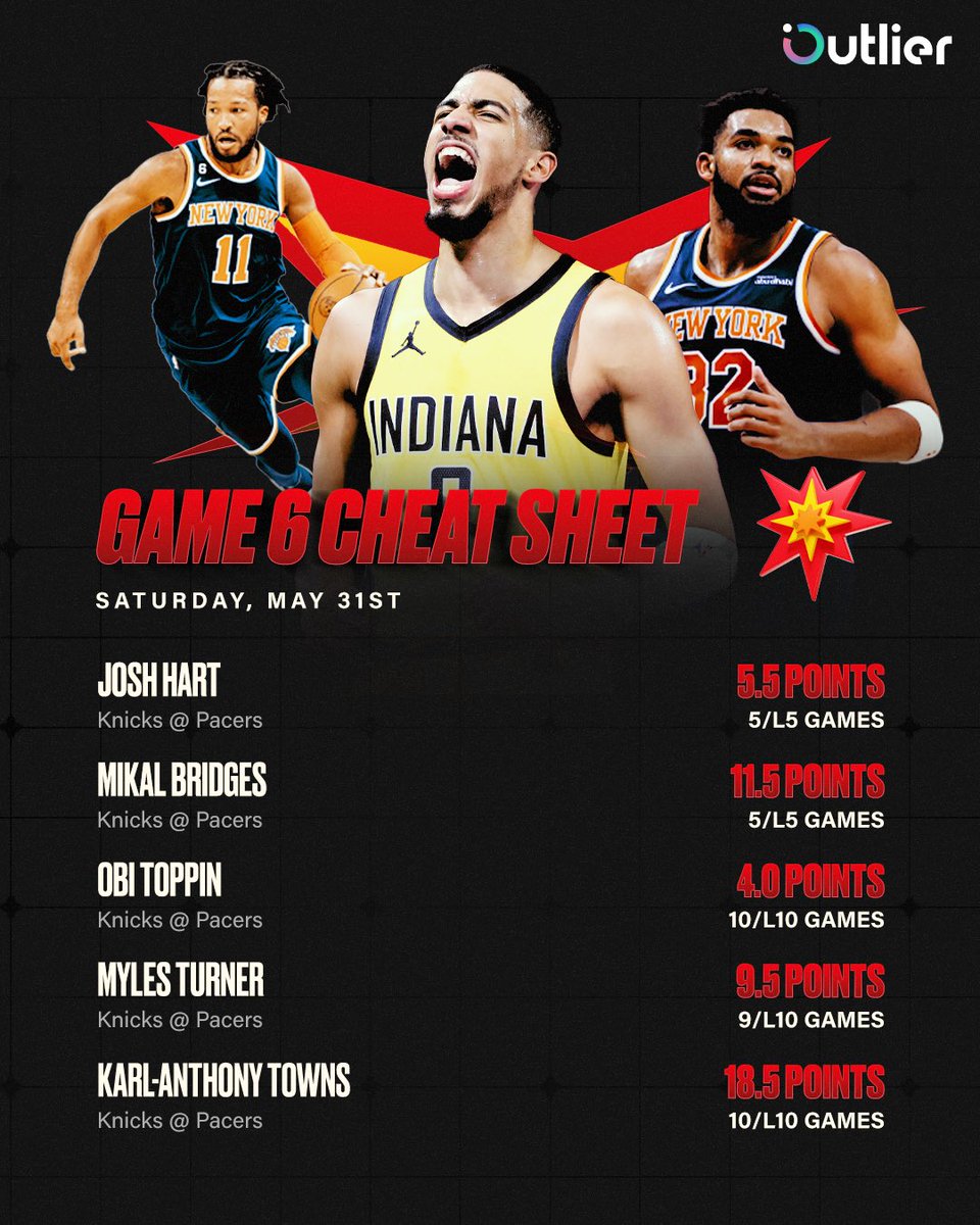 Knicks-Pacers Game 6 Prop Builders 🔥

Giving 1 month of Outlier Pro to someone who ❤️s if these go 5/5 👀