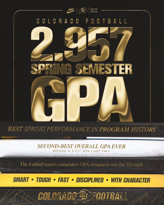 Watch Colorado Buffaloes Football's leaked NSFW photo on TwXstars