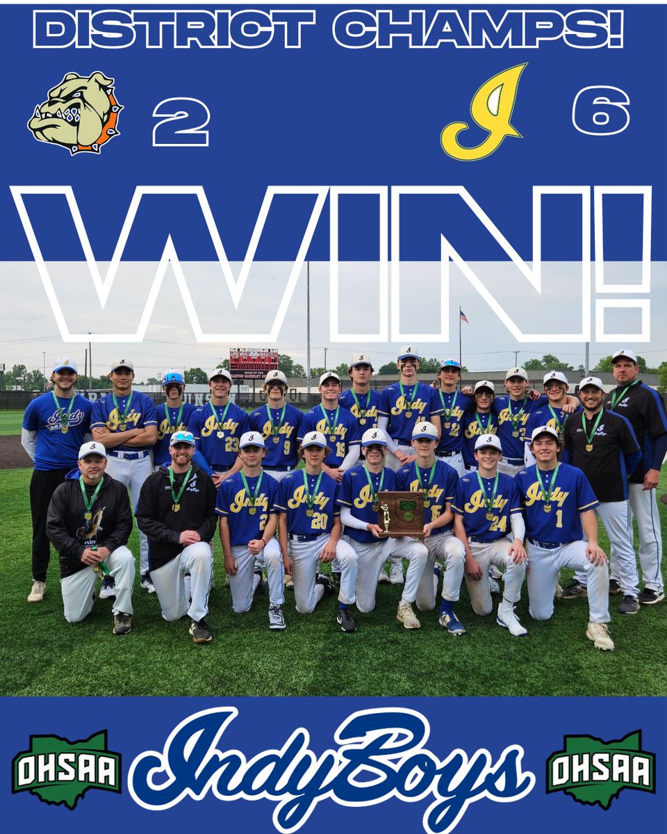 IndyBaseball216 (@indybaseball216) on Twitter photo Indy boys are District Champs!!! 6-2 victory over Dalton! Indy boys are District Champs!!! 6-2 victory over Dalton!
