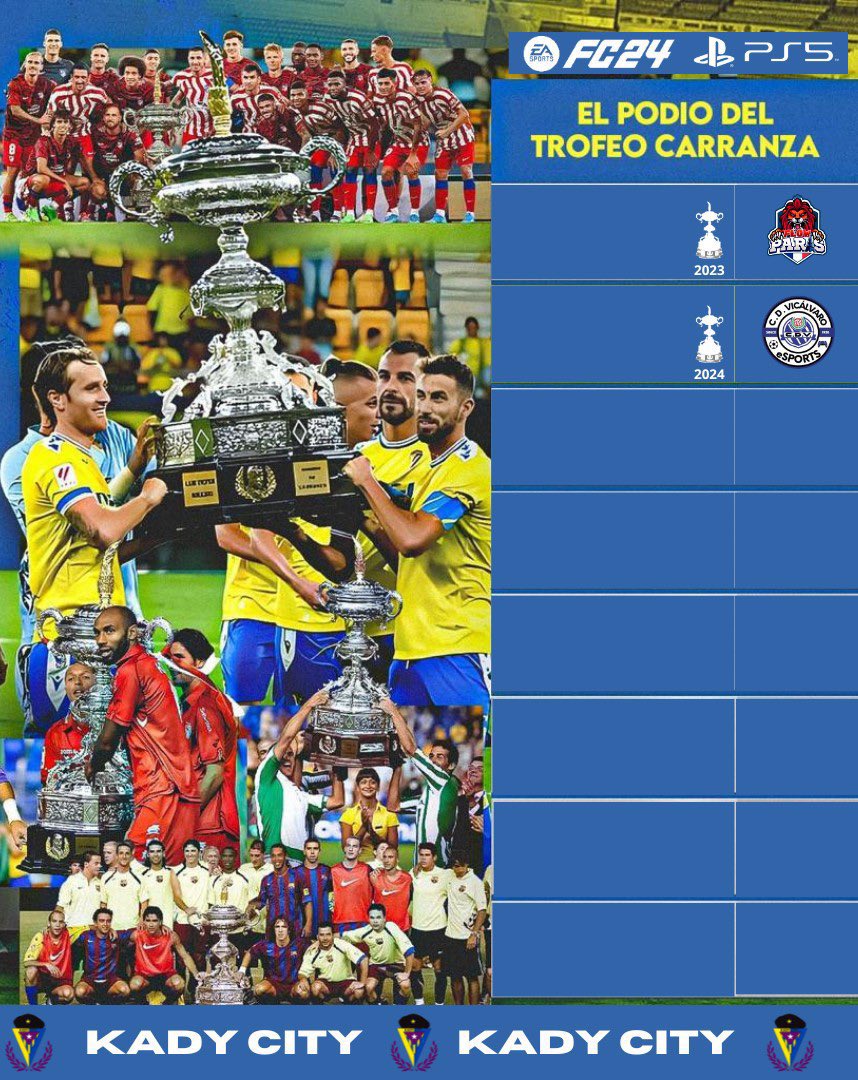 ðððð¬ ððð§ð¬ ð²ðŠðœðŒð¿ðð (@kadycity) on Twitter photo ððœOrganizaremos la III Edición del Trofeo de los Trofeos en Clubes Pro.
â
Fase de grupos, con cruces eliminatorios hasta llegar a la final. Tres dÃas de Torneo.
ðCampeón 2023: <a href="/FLOWPARIS2022/">F.C. FLOW PARIS</a>.
ðCampeón 2024: <a href="/CDVicalvaro/">C.D. Vicálvaro âœïž</a>.
ð¿Quién se llevará el trofeo este verano? ððœOrganizaremos la III Edición del Trofeo de los Trofeos en Clubes Pro.
â
Fase de grupos, con cruces eliminatorios hasta llegar a la final. Tres dÃas de Torneo.
ðCampeón 2023: <a href="/FLOWPARIS2022/">F.C. FLOW PARIS</a>.
ðCampeón 2024: <a href="/CDVicalvaro/">C.D. Vicálvaro âœïž</a>.
ð¿Quién se llevará el trofeo este verano?