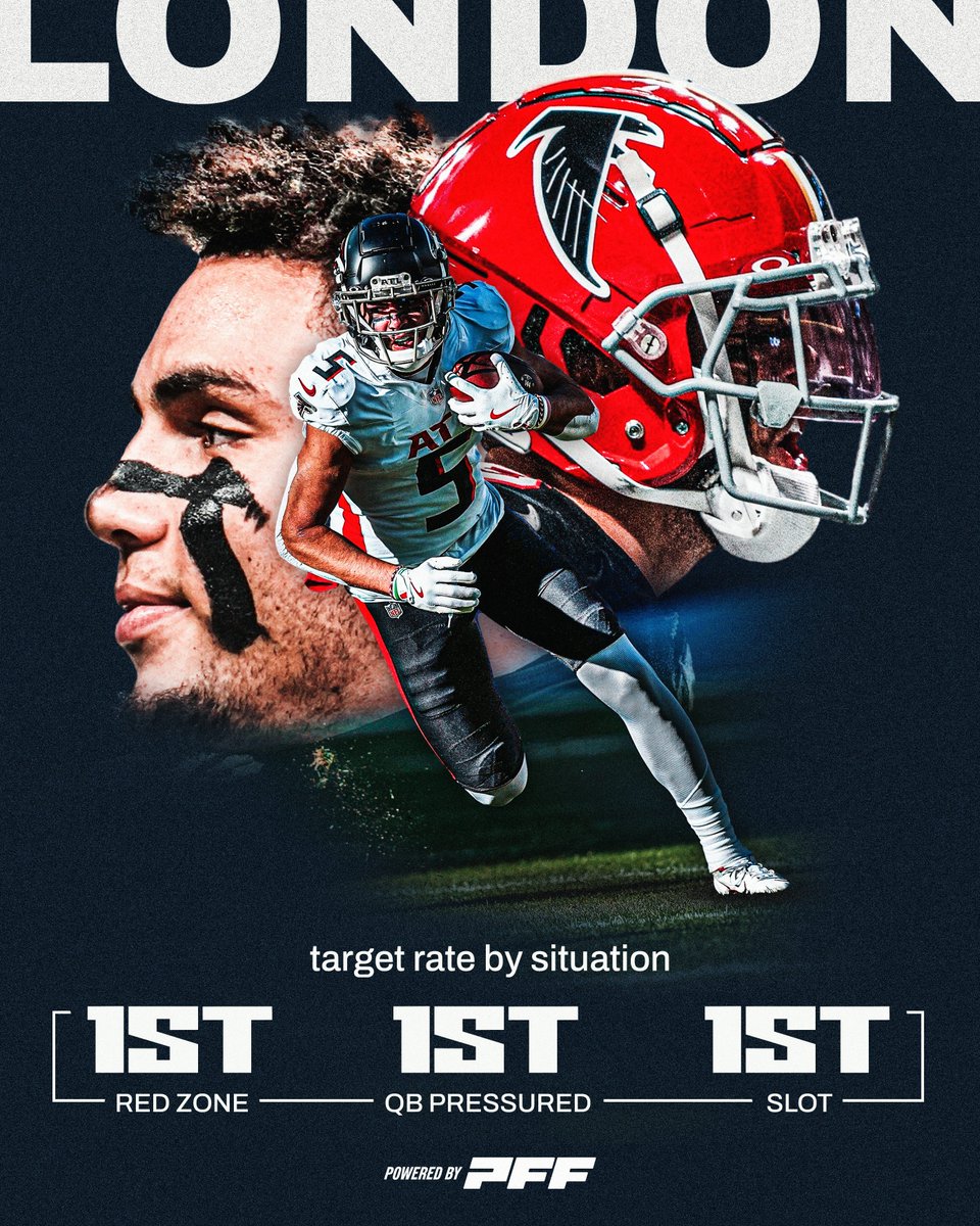 Buy ALL the Drake London stock 📈