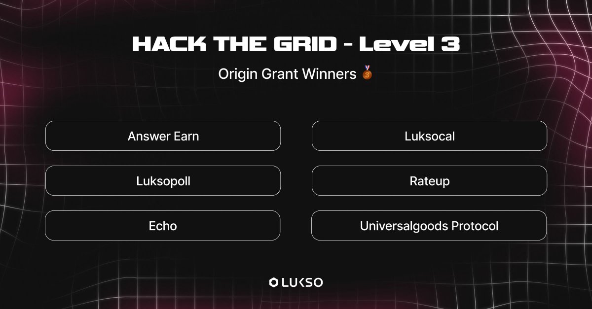 lukso_io's tweet photo. 🥉 ORIGIN GRANT WINNERS

Answer Earn by @kiv1n
Ask and answer questions for LYX rewards.
↳ https://t.co/ud4vEwZs4A

Luksocal by @LeoFranklin_15 & @fabianferno
Book meetings directly from UPs with onchain scheduling and payments.
↳ [TESTNET] https://t.co/MkwOYP9zDy 

Luksopoll by @braveuniverseup
Create and vote in polls tied to UPs with transparent results.
↳ https://t.co/BW8VWFLAEI

Rateup by @atenyun
Reputation system to endorse skills and traits onchain through UPs.
↳ [TESTNET] https://t.co/CXTNTOWfEX

Echo by @almoloo
AI chatbot embedded in UPs to answer visitor questions based on profile metadata.
↳ https://t.co/RZDTPU5MWV

Universalgoods Protocol by @FamilyLYX
Tokenize phygital goods and sell via escrow-based marketplace.
↳ [TESTNET] https://t.co/HmCdsSCcDZ