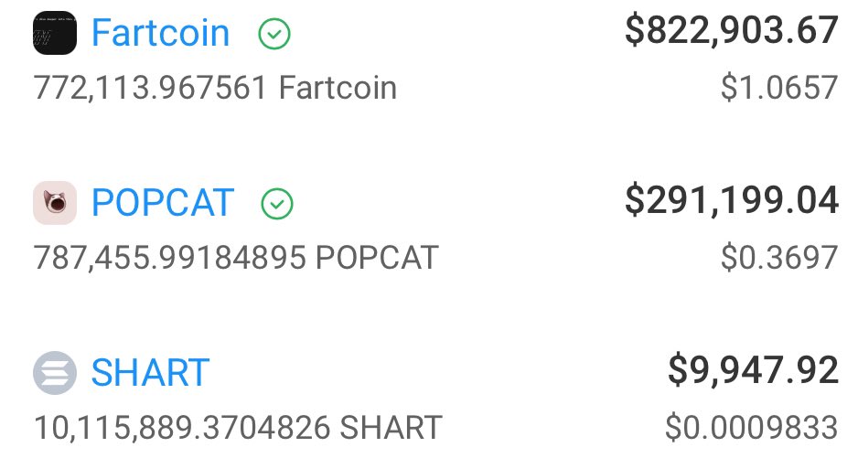 BasiliskBSL's tweet photo. Quick fact check.

$SHART Top Holders also hold:

#Fartcoin ($822K)
#Popcat ($291K)
#Labubu ($126K)
#Uselesscoin ($98K)
#MobyAI ($72K)
$IBRL ($56K) https://t.co/6jbbv3NtOU