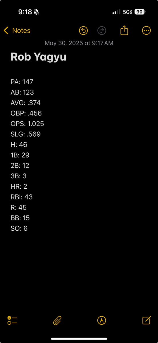 Rob Yagyu tweet media