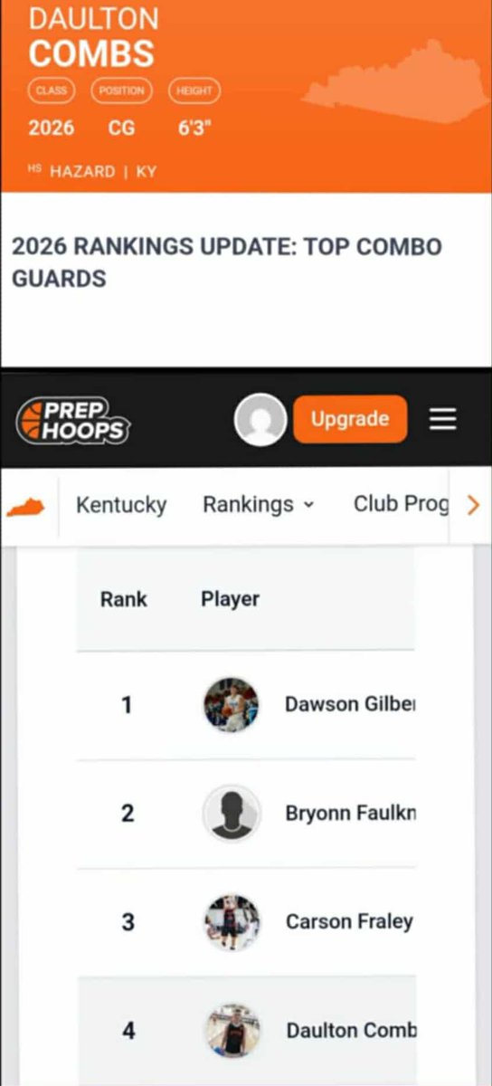 daulton_combs's tweet image. Thank you @PrepHoopsKY I appreciate it!
@ChrisHicks513 @gregkeown23 @KySportsTV @PrepHoopsKY @DDSportsNetwork @KevinMoses38